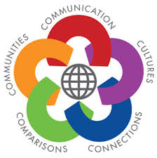 World Language 5 cs logo World Language 5 cs logo